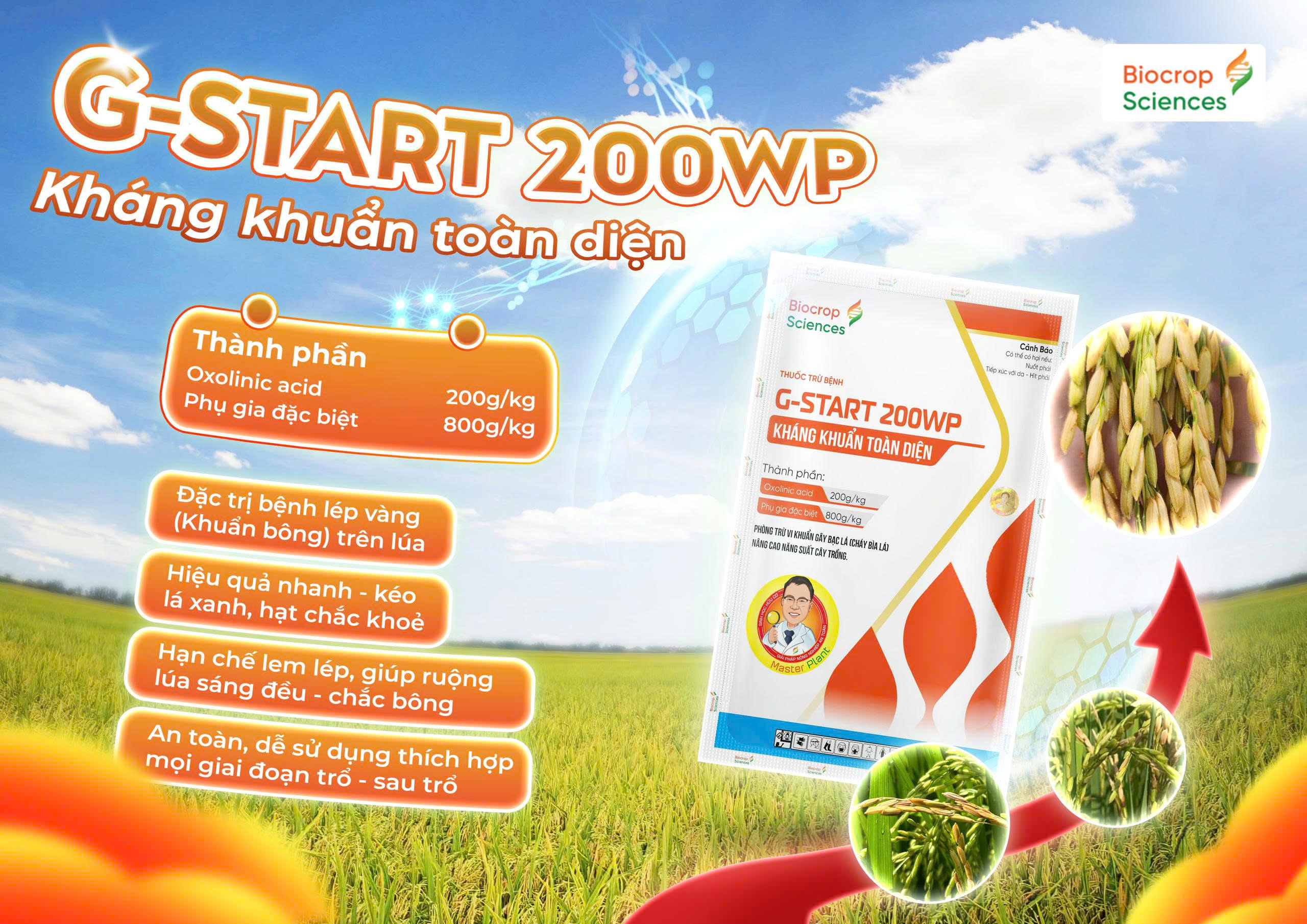Công dụng của G_Start